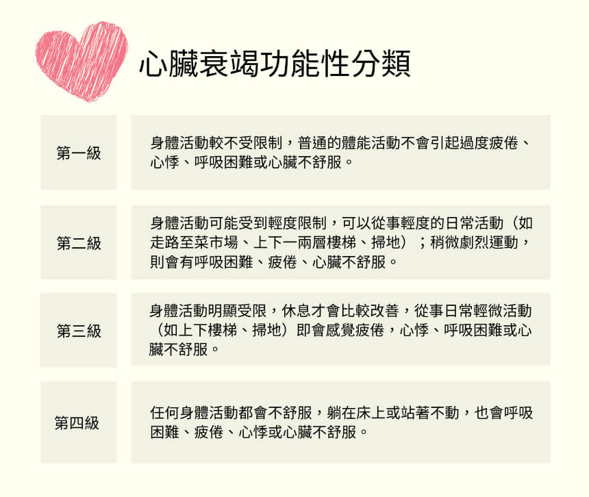 張效煌醫師官方網站