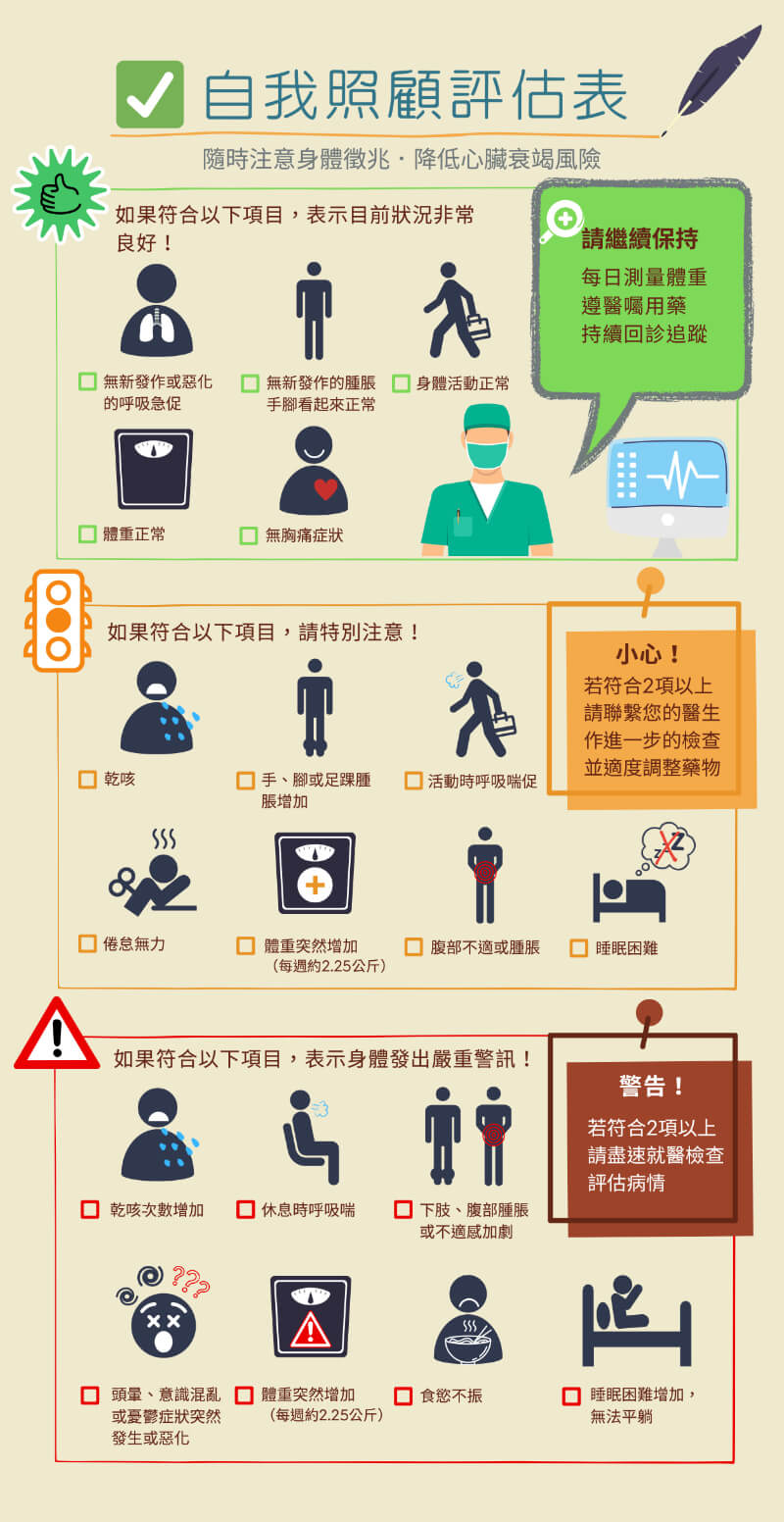 張效煌醫師官方網站